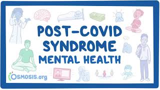 PostCOVID syndrome Mental health [upl. by Icart]